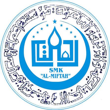 Votting Smk Al Miftah